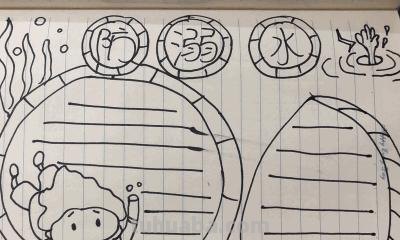 防溺水手抄报怎么画. 防溺水的手抄报？