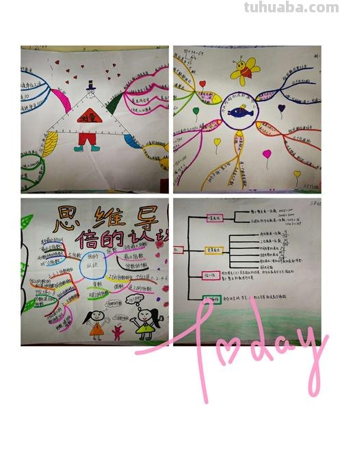 数学思维导图怎么选择 小学数学思维导图怎么?