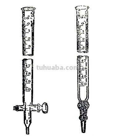 滴定管读书卡怎么做 滴定管如何正确读数？
