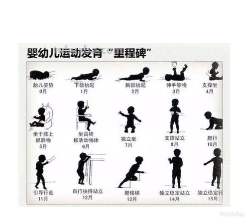 儿童动作发展的一般规律是什么 儿童动作发展的规律主要有哪些