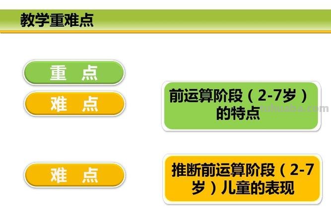 前运算阶段的儿童思维特点是什么 前运算阶段幼儿的思维特征