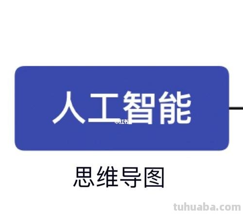 智能是什么思维导图 智能是什么意思?