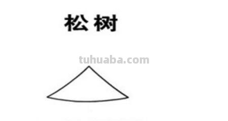 宝宝入门简笔画画什么 1-3岁幼儿绘画入门动物? 宝宝入门简笔画画什么 1-3岁幼儿绘画入门动物?