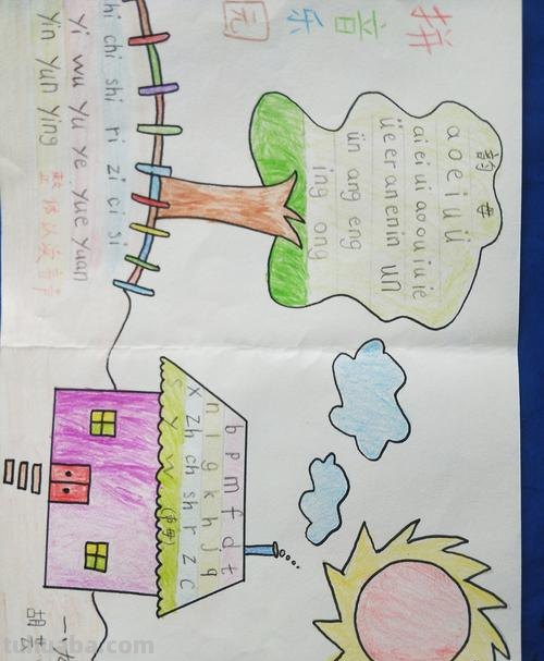 手抄报怎么拼音 报的拼读?