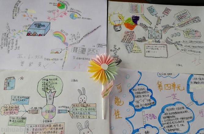 什么是思维导图信息 什么是思维导图,大家有知道的吗?在此,请教了!我落伍了?