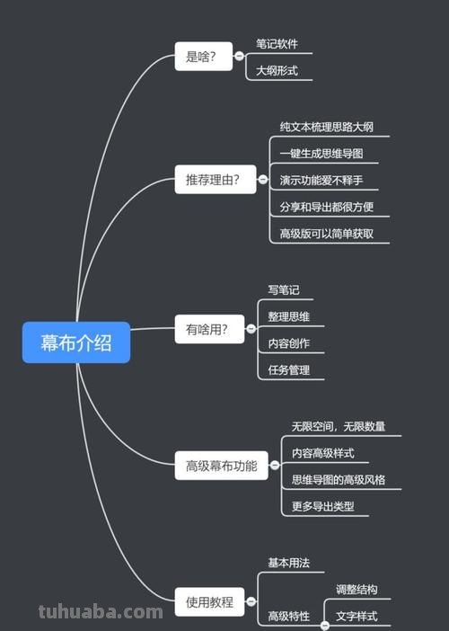 手机怎么建立思维导图 《幕布》app思维导图制作过程？