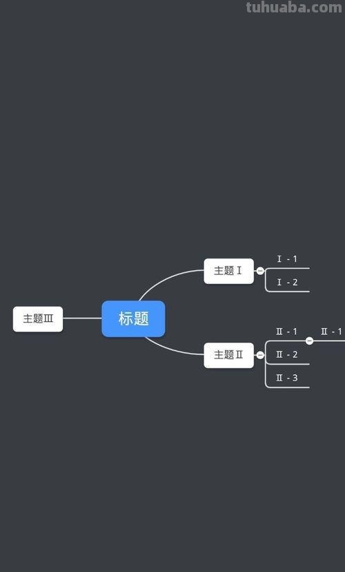 手机怎么建立思维导图 《幕布》app思维导图制作过程? 手机怎么建立思维导图 《幕布》app思维导图制作过程?