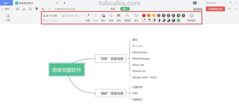 思维导图是什么软件 思维导图是什么?