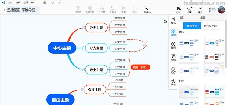 思维导图是什么软件 思维导图是什么?