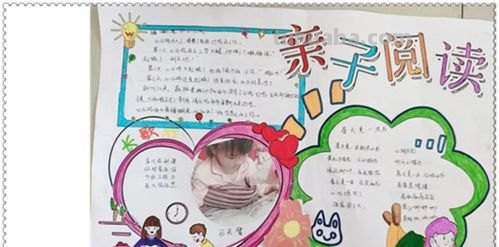 怎么画亲子手抄报 幼儿园亲子小报怎么做？