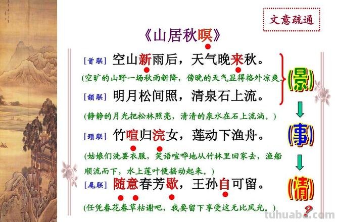 山居秋暝的解释和诗意 山居秋暝的解释和诗意是什么