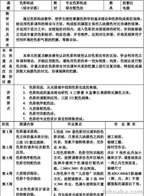 从色彩基础教学到色彩基础教学大纲：探索绘画艺术的世界 
