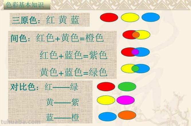 色彩的概述及色彩的概述是什么 