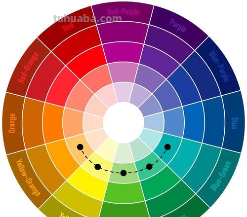 色彩中色调及色彩中色调是什么意思 