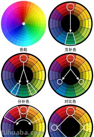 色彩中色调及色彩中色调是什么意思 