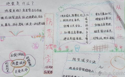 地震手抄报怎么画 一年级防震减灾手抄报怎么写?