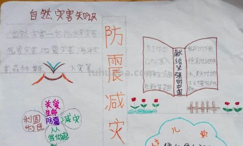 地震手抄报怎么画 一年级防震减灾手抄报怎么写?