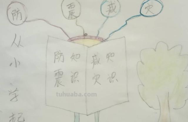 地震手抄报怎么画 一年级防震减灾手抄报怎么写? 地震手抄报怎么画 一年级防震减灾手抄报怎么写?