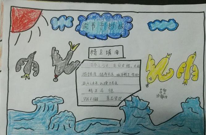 怎么画读书手抄报 小学四年级的读书思维手抄报该怎么做啊?