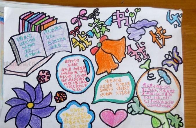 怎么画读书手抄报 小学四年级的读书思维手抄报该怎么做啊?