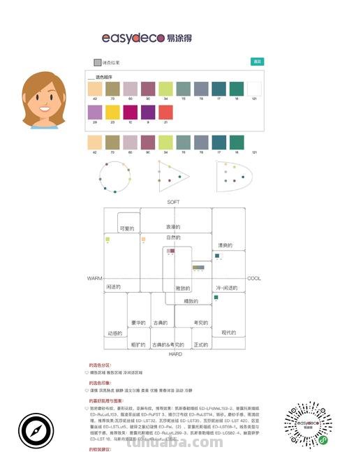 探究色彩喜好及色彩喜好挑选测试130 