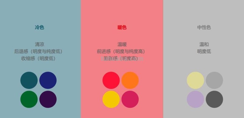 探究色彩喜好及色彩喜好挑选测试130