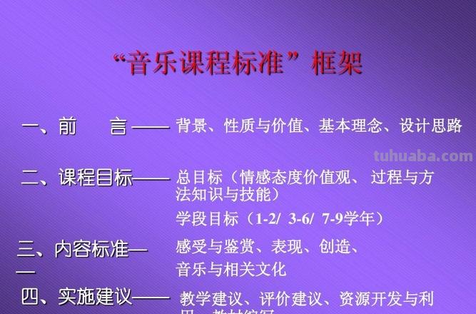 音乐课程的价值主要体现在哪几个方面 音乐课程的价值主要体现在哪几个方面呢