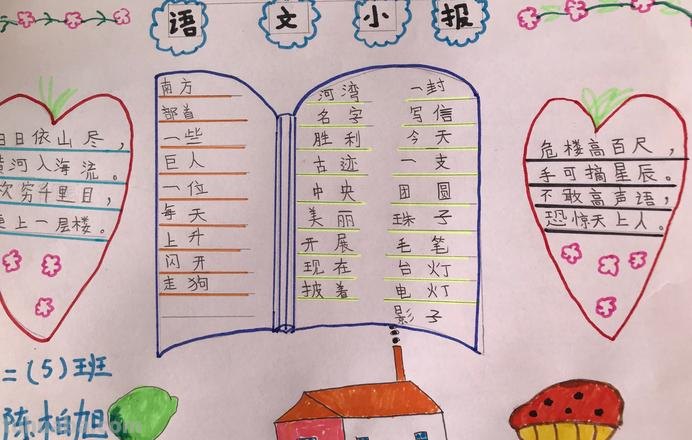 小手抄报怎么写 手抄报写什么内容好？