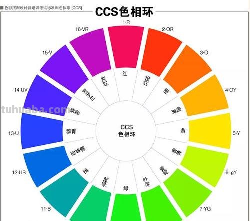 色彩搭配专业及色彩搭配专业大学有吗 
