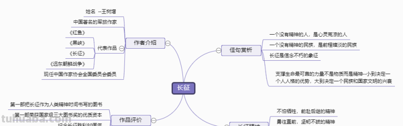 思维导图怎么背诵古诗 七律长征怎么背得快？