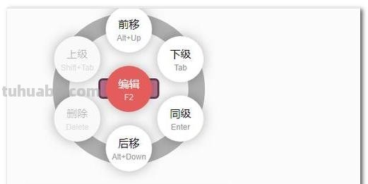 思维导图怎么制作谷雨 思维导图怎么做？