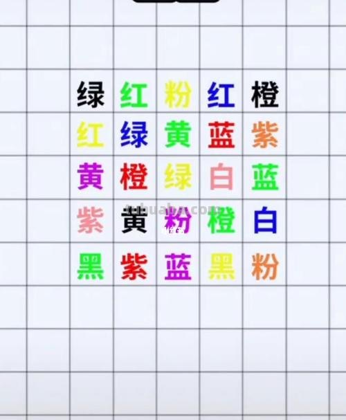 色彩辨认及色彩辨认测试——如何提高色彩辨认能力 