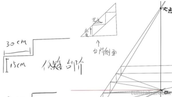 台阶的简笔画怎么画 楼梯简笔画怎么画? 台阶的简笔画怎么画 楼梯简笔画怎么画?