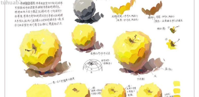 色彩绿苹果的魅力及其调色公式 