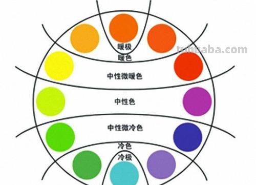 彩色和色彩：它们的区别和联系是什么？ 