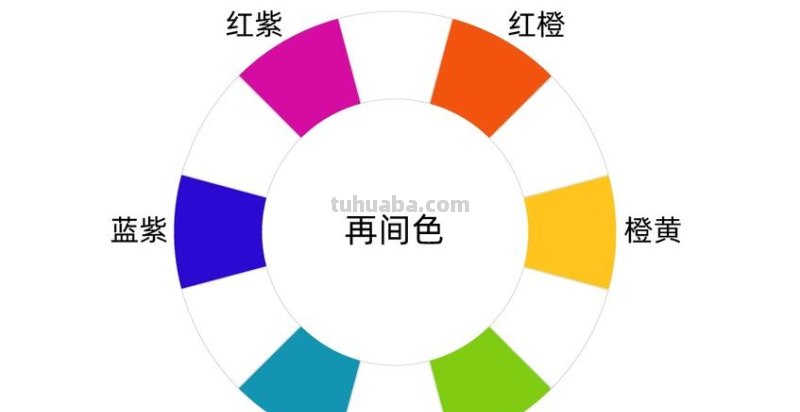 彩色和色彩：它们的区别和联系是什么？ 