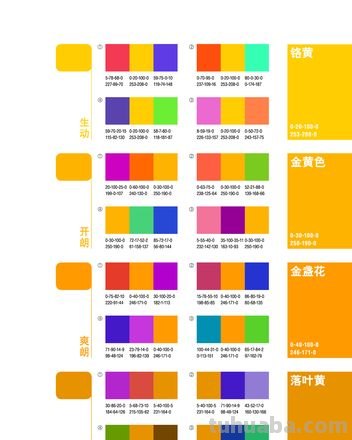 哪里学色彩及哪里学色彩搭配？ 