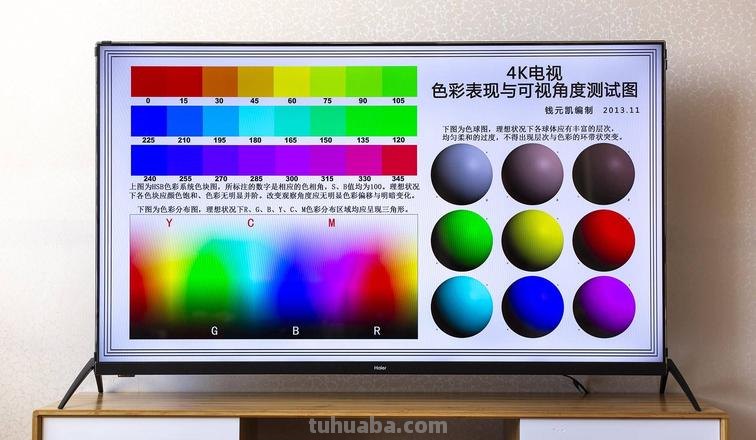 色彩锐度及其含义 