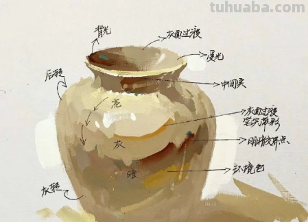 如何调配陶罐的色彩？——陶罐色彩调配指南 