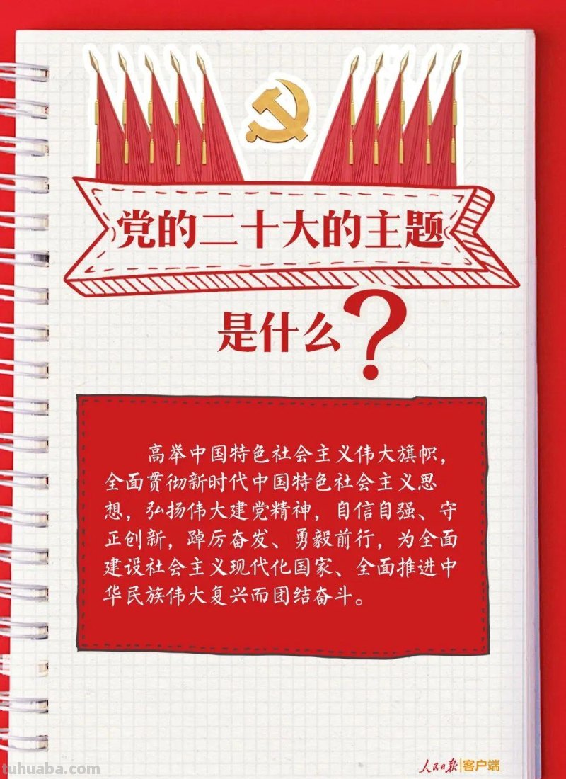 党的二十大报告思维导图+学习手账，收藏学习！