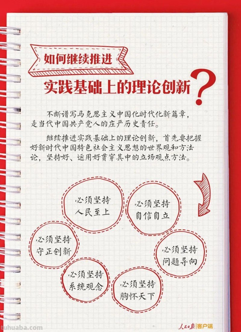 党的二十大报告思维导图+学习手账，收藏学习！