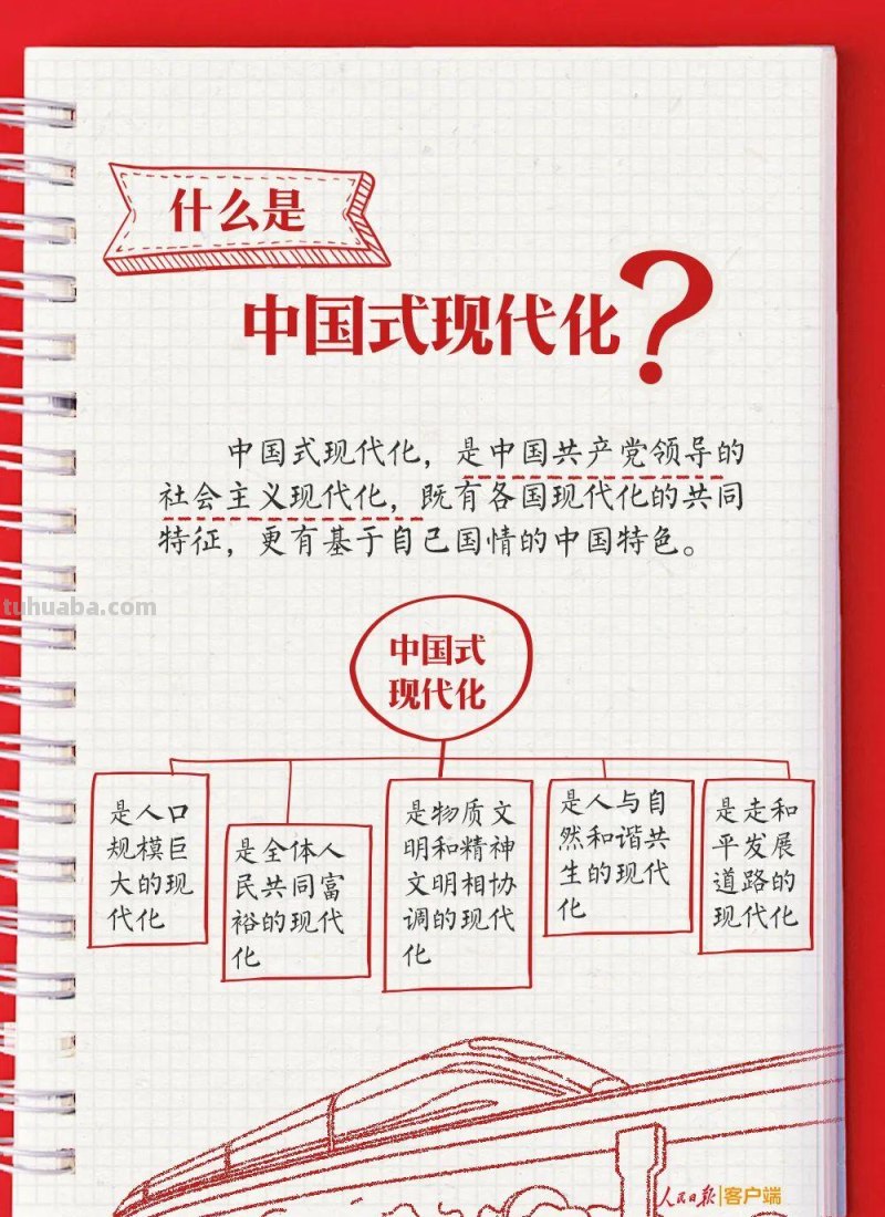 党的二十大报告思维导图+学习手账，收藏学习！