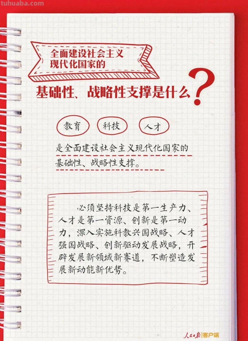 党的二十大报告思维导图+学习手账，收藏学习！