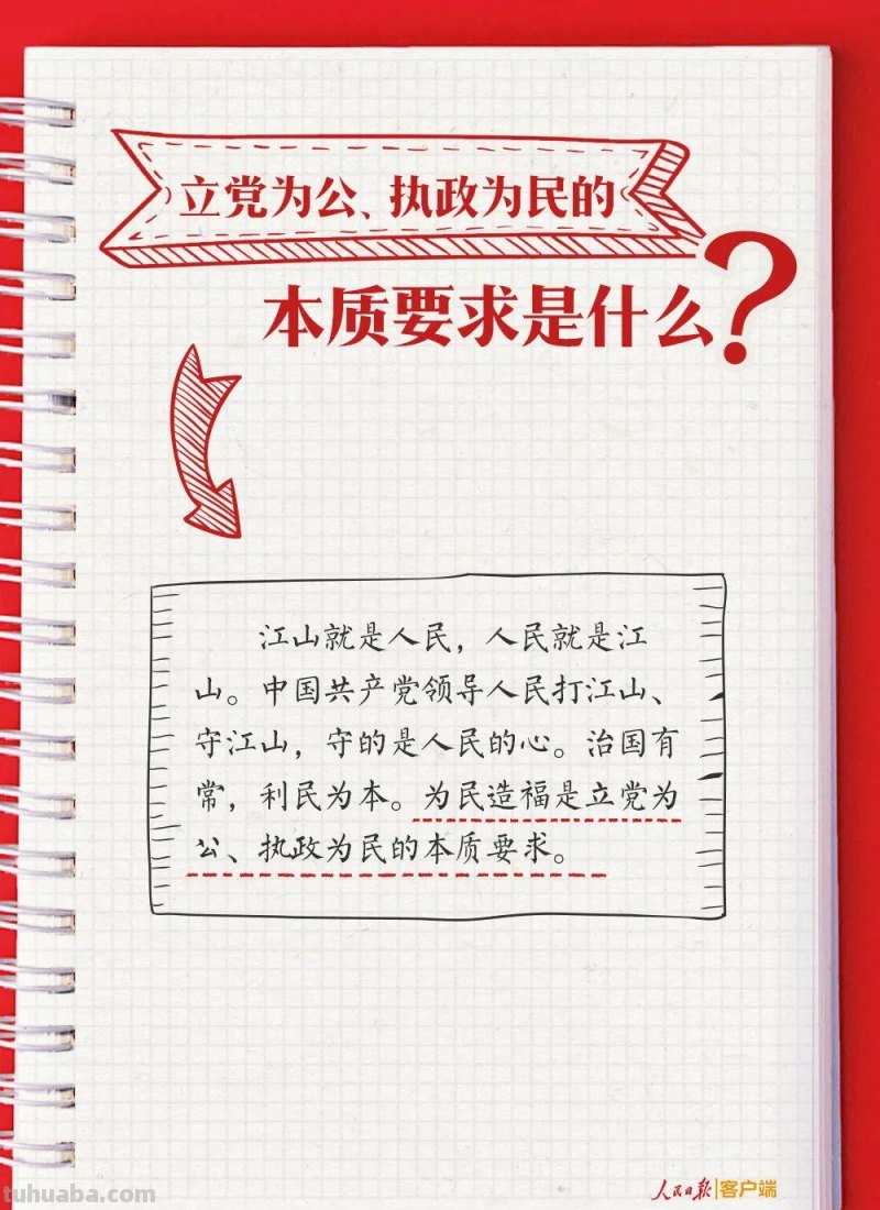 党的二十大报告思维导图+学习手账，收藏学习！