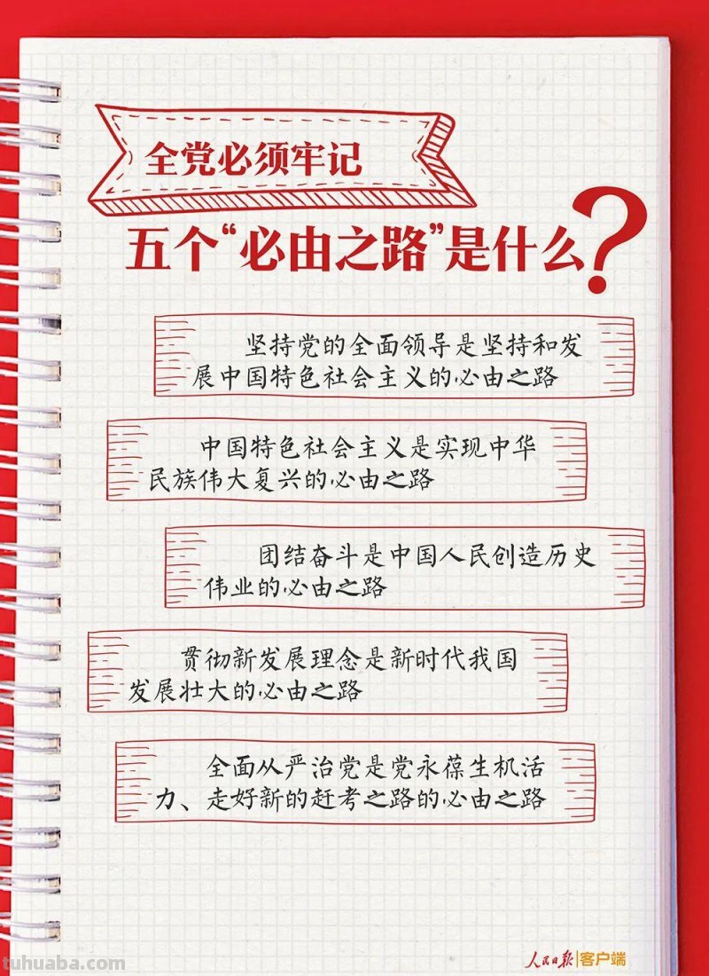 党的二十大报告思维导图+学习手账，收藏学习！