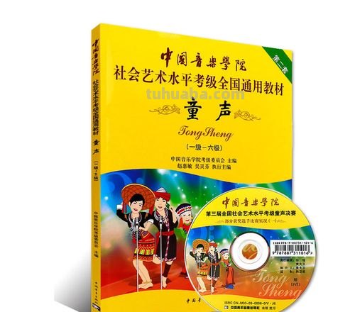 儿童声乐学什么 儿童声乐学什么内容