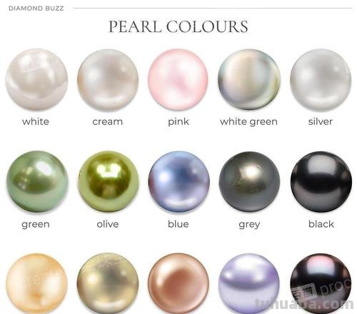珍珠色彩及珍珠色彩控制技术的基础 