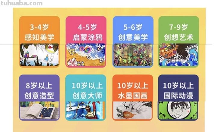 儿童学美术的好处 儿童学美术的好处和重要性