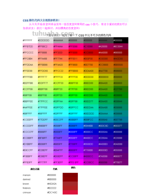 CSS色彩及CSS色彩表详解 