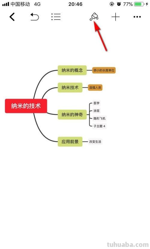 纳米是什么思维导图 什么是纳米?